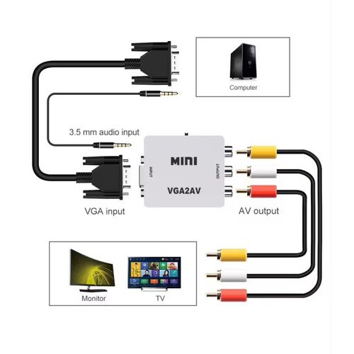 VGA TO AV Mini
