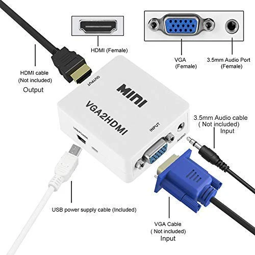 VGA HDMI Mini
